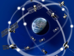 glonass