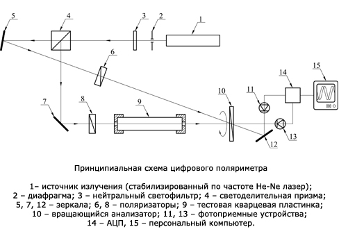 device_50-2008-sxema